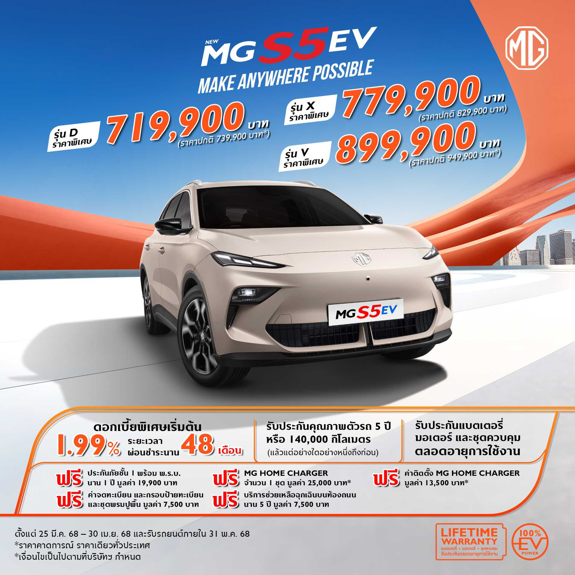 MG S5 EV